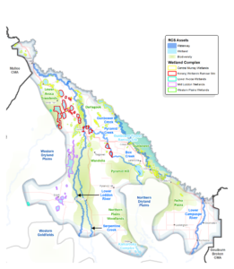 Irrigated Riverine | North Central Regional Catchment Strategy